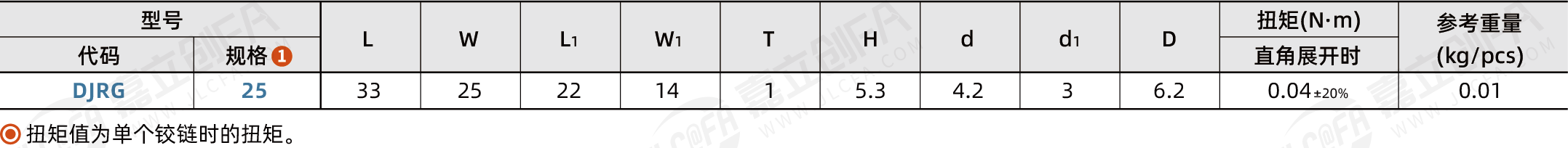 DJRG_2.png