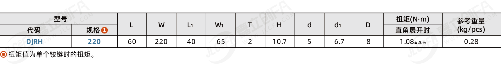 DJRH_2.png