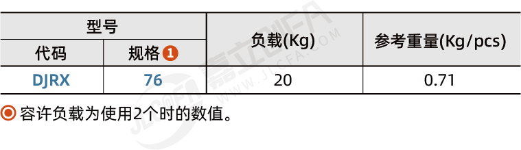 DJRX_2.png