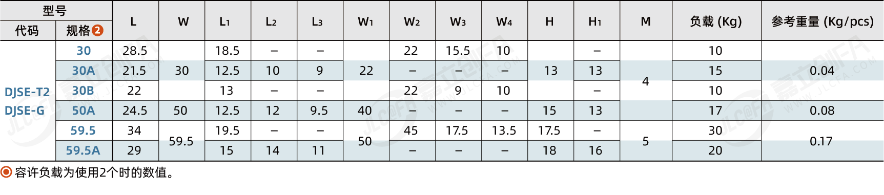 DJSE_2.png DJSE_2.png