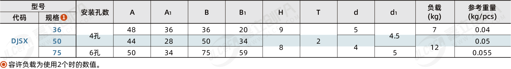 DJSX_2.png