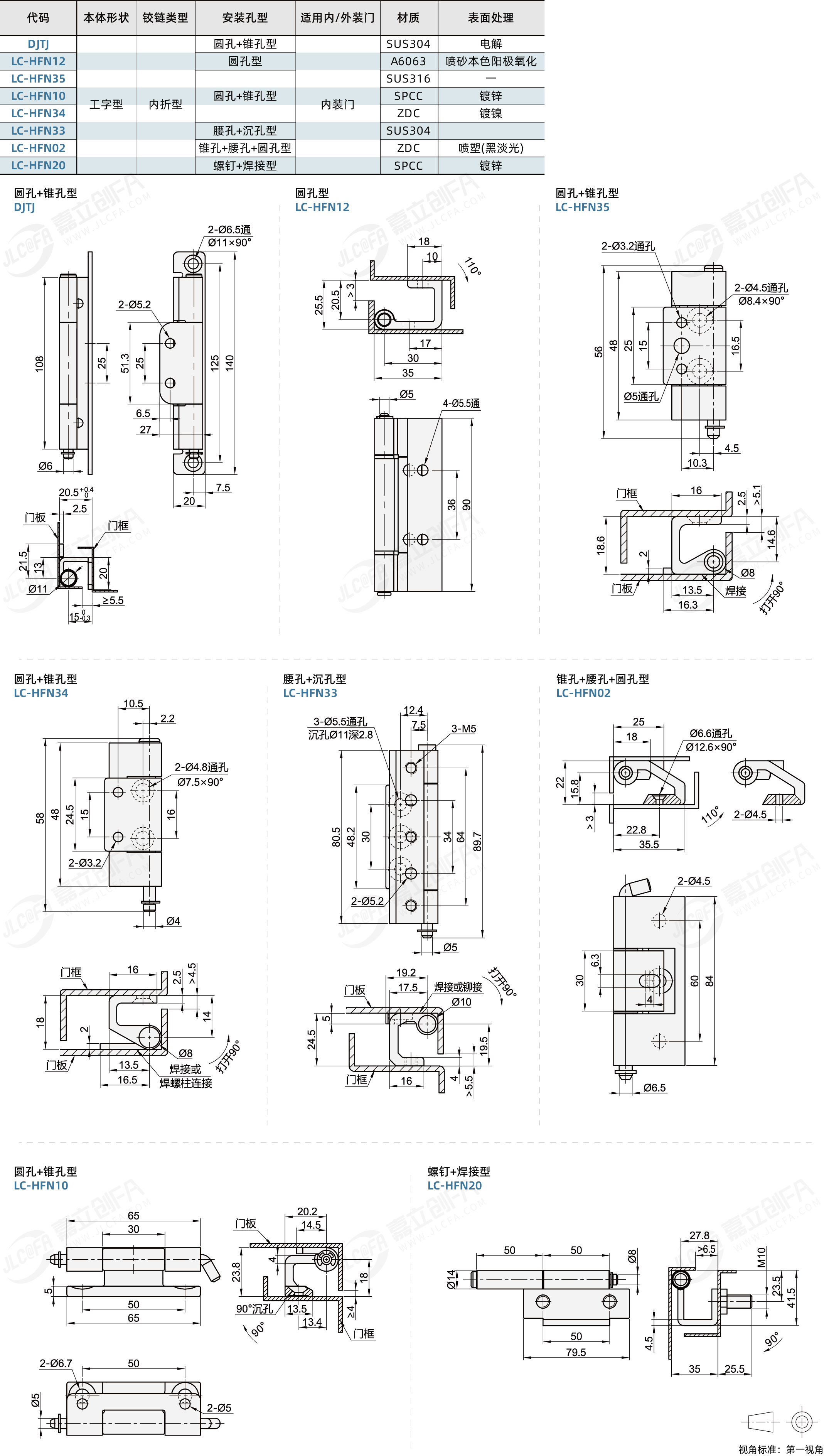 DJTJ_1.png DJTJ_1.png