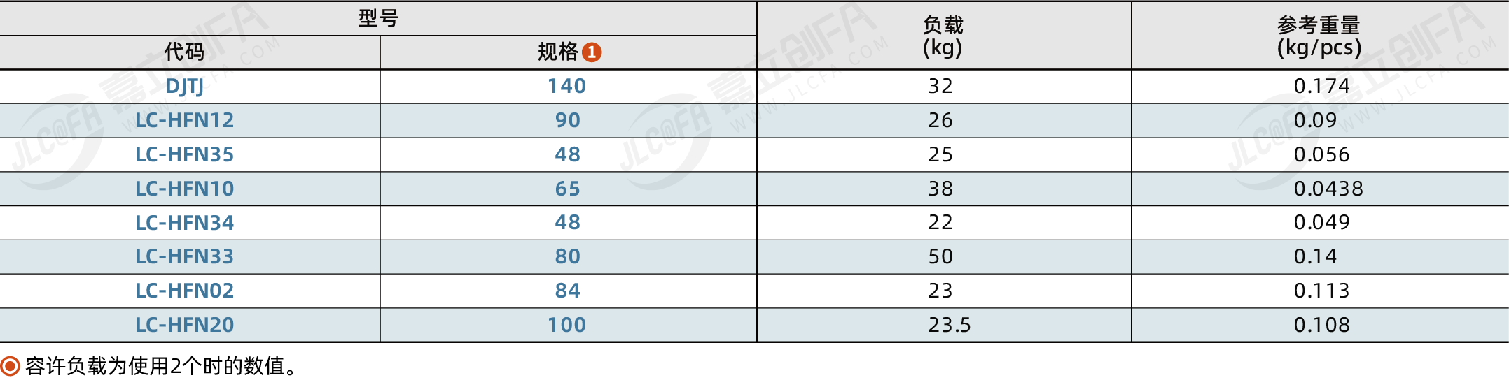 DJTJ_2.png DJTJ_2.png