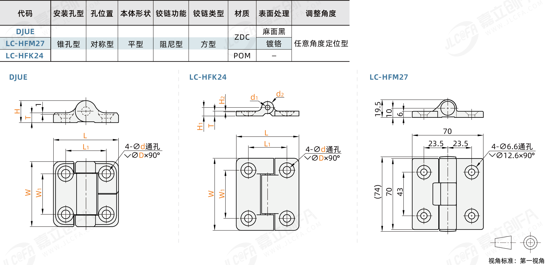 DJUE_1.png DJUE_1.png