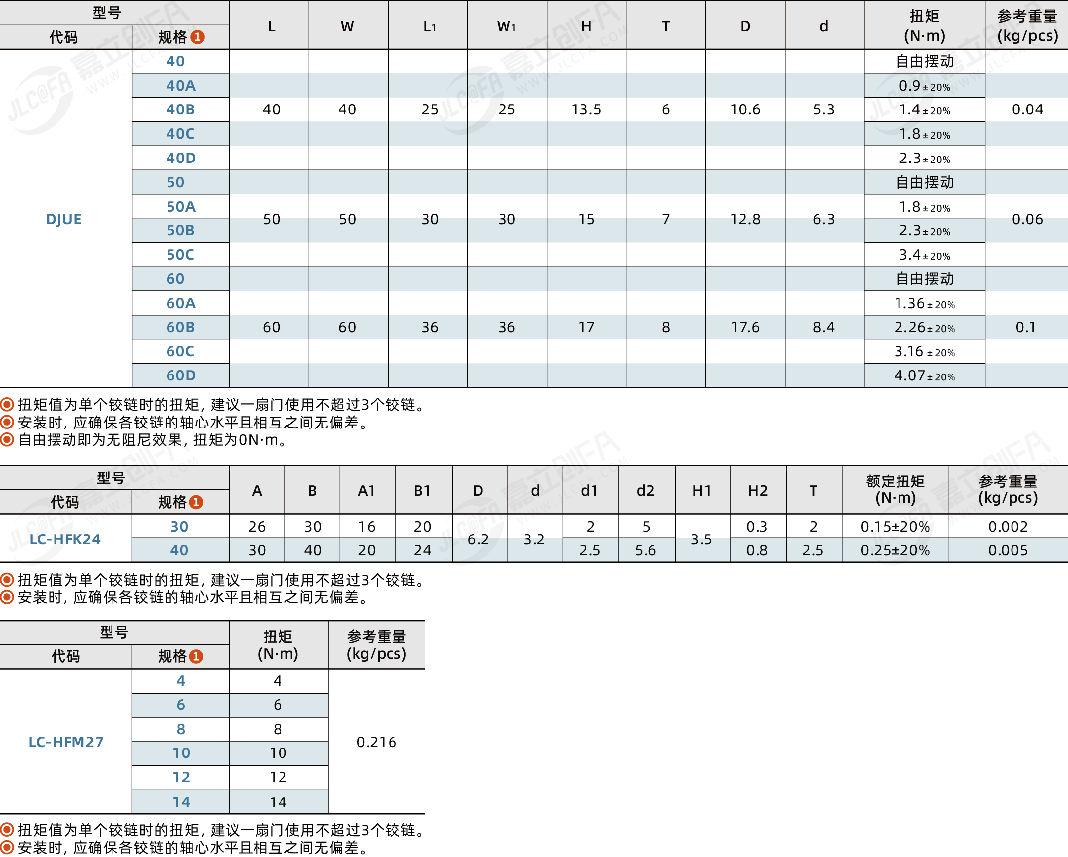 DJUE_2.png DJUE_2.png