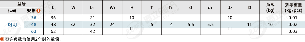 DJUJ_2.png