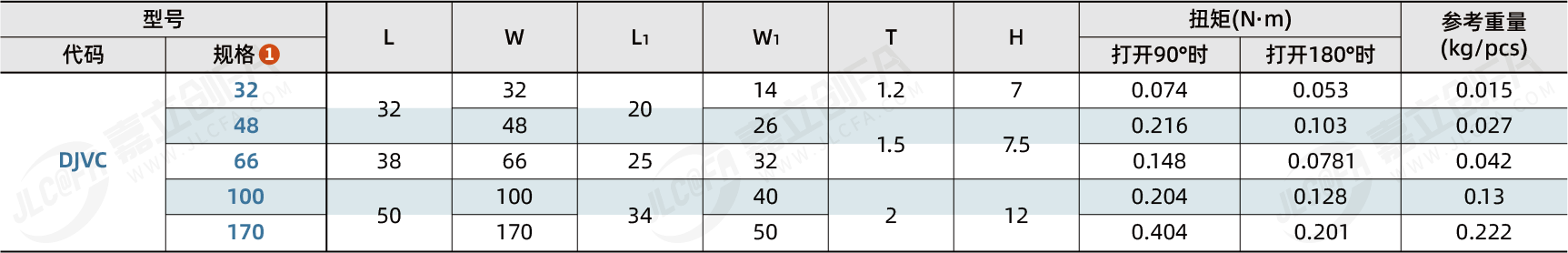 DJVC_2.png