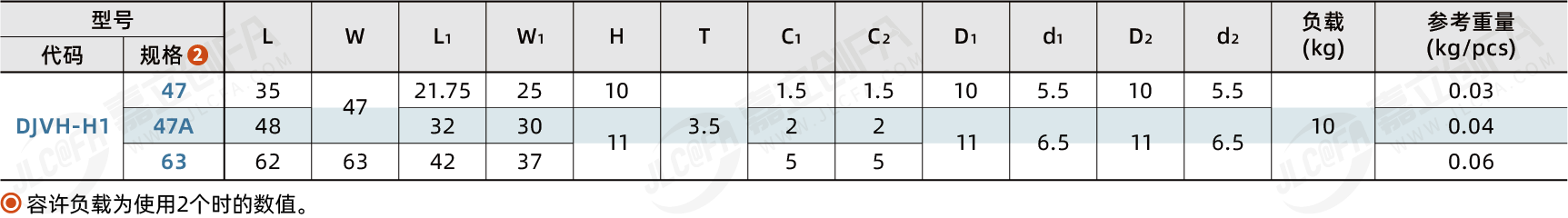 DJVH_2.png