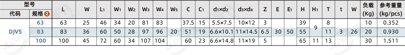 DJVS_2.png
