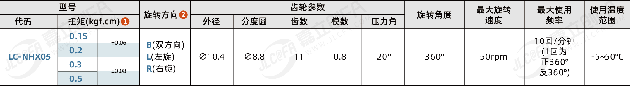 DJWX_2.png
