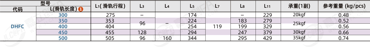 DHFC_2.png