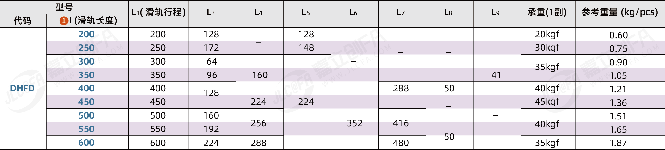 DHFD_2.png DHFD_2.png