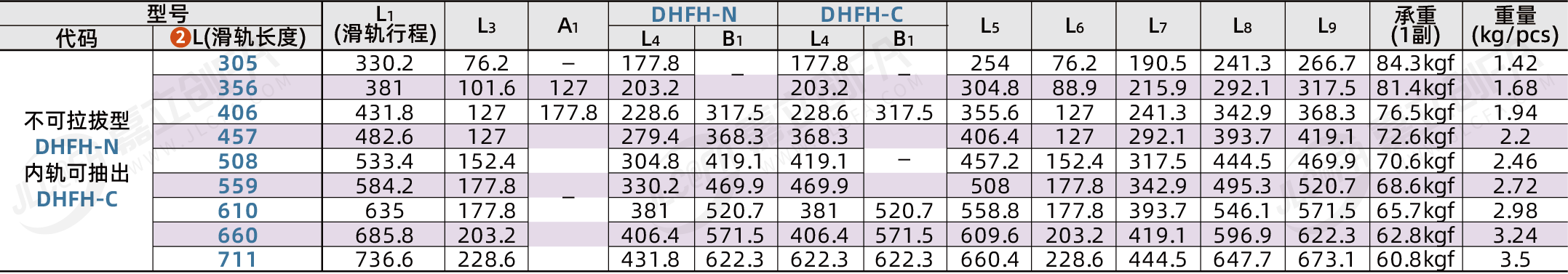 DHFH_2.png DHFH_2.png