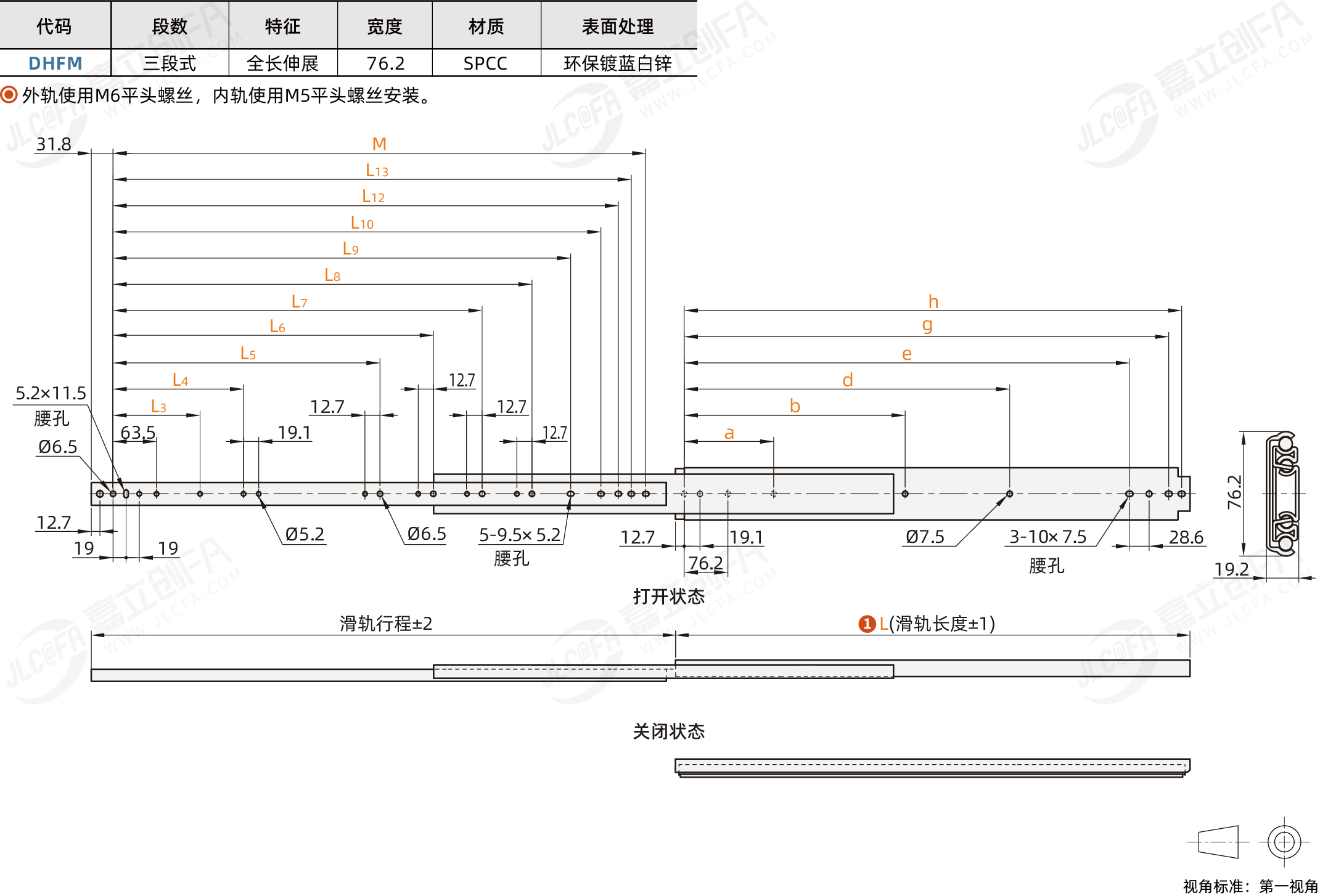 DHFM_1.png DHFM_1.png