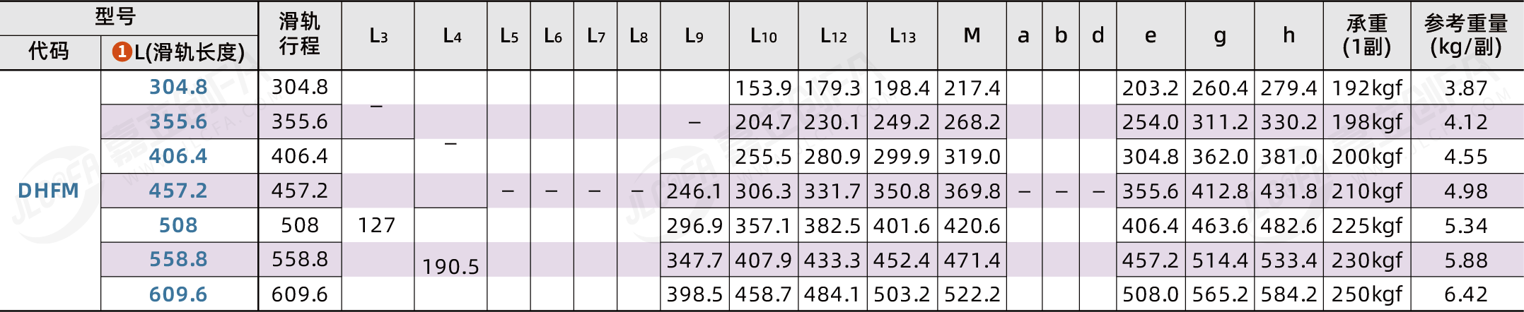 DHFM_2.png DHFM_2.png