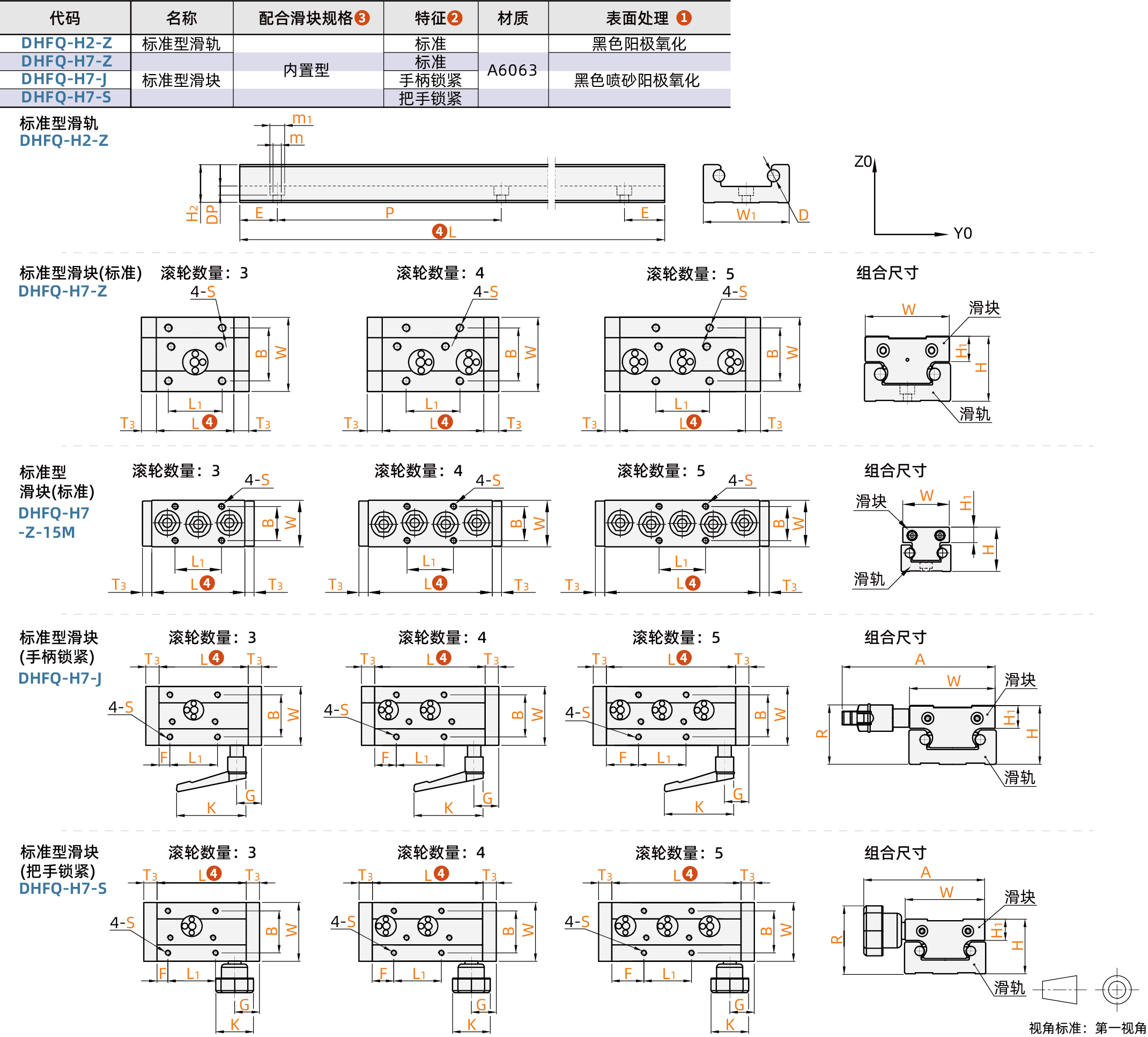 DHFQ_1.png DHFQ_1.png