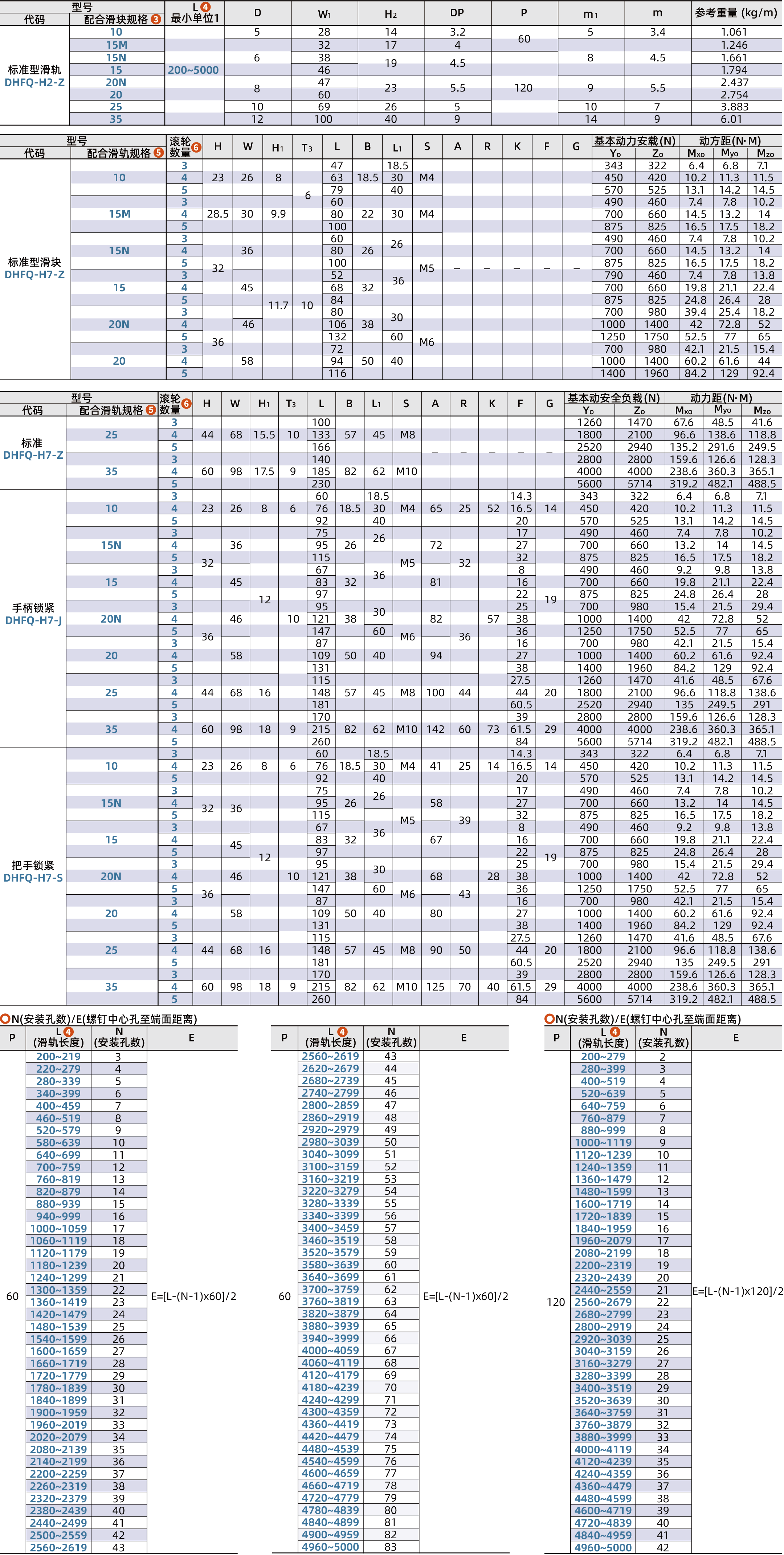 DHFQ_2.png DHFQ_2.png