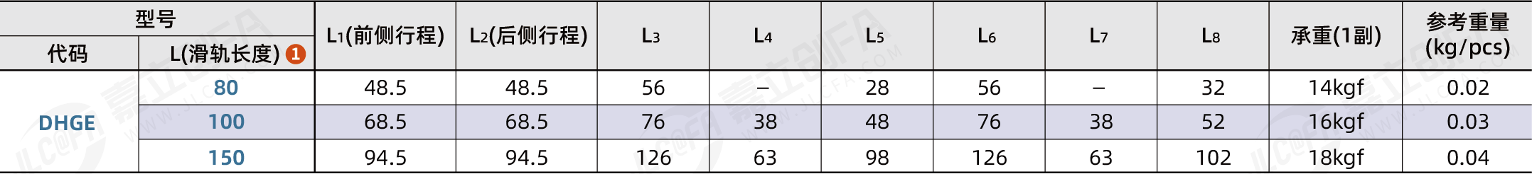 DHGE_2.png DHGE_2.png