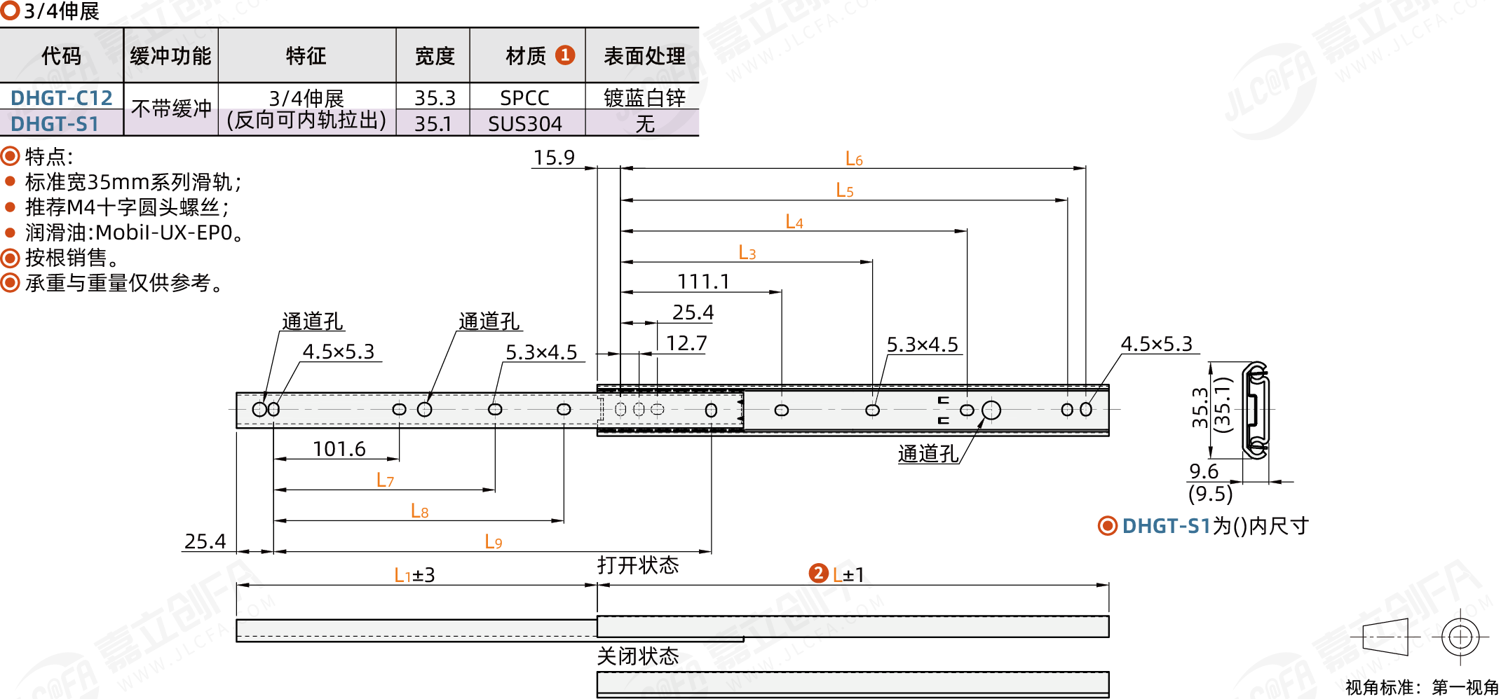 DHGT_1.png DHGT_1.png