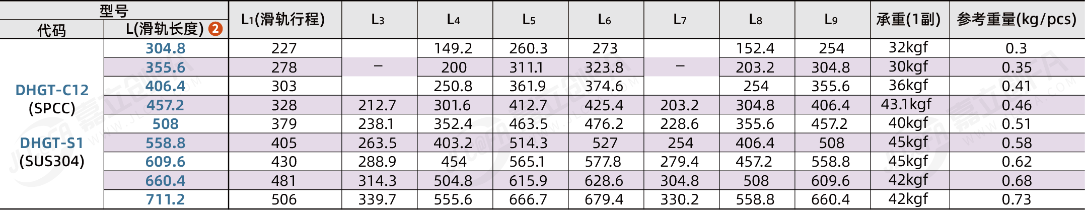 DHGT_2.png DHGT_2.png