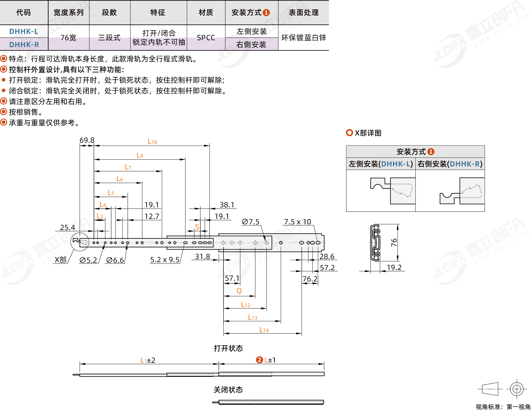 DHHK_1.png DHHK_1.png