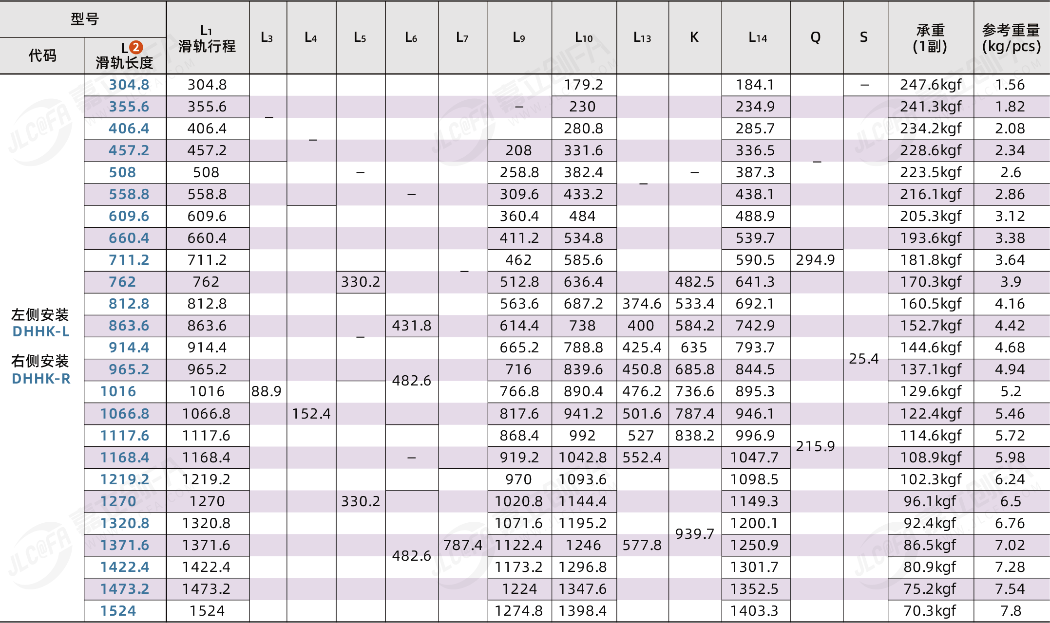 DHHK_2.png DHHK_2.png