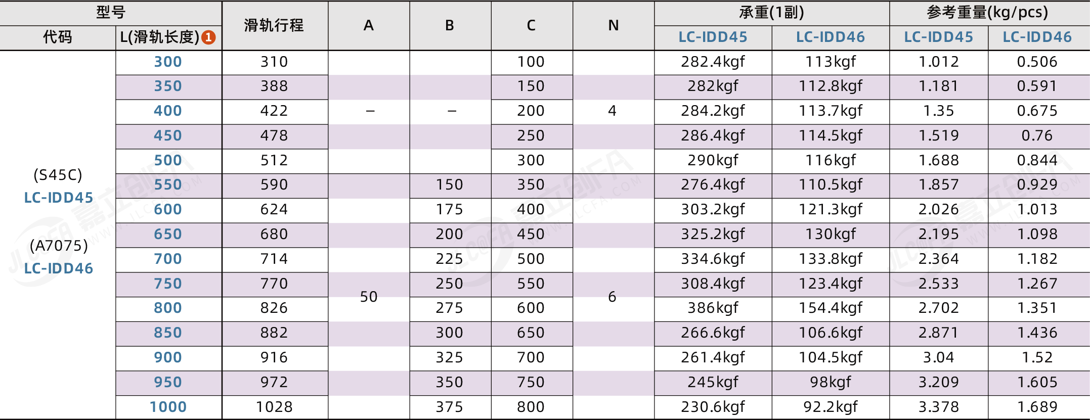 DHJG_2.png DHJG_2.png