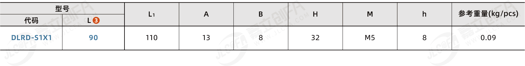 DLRD_2.png