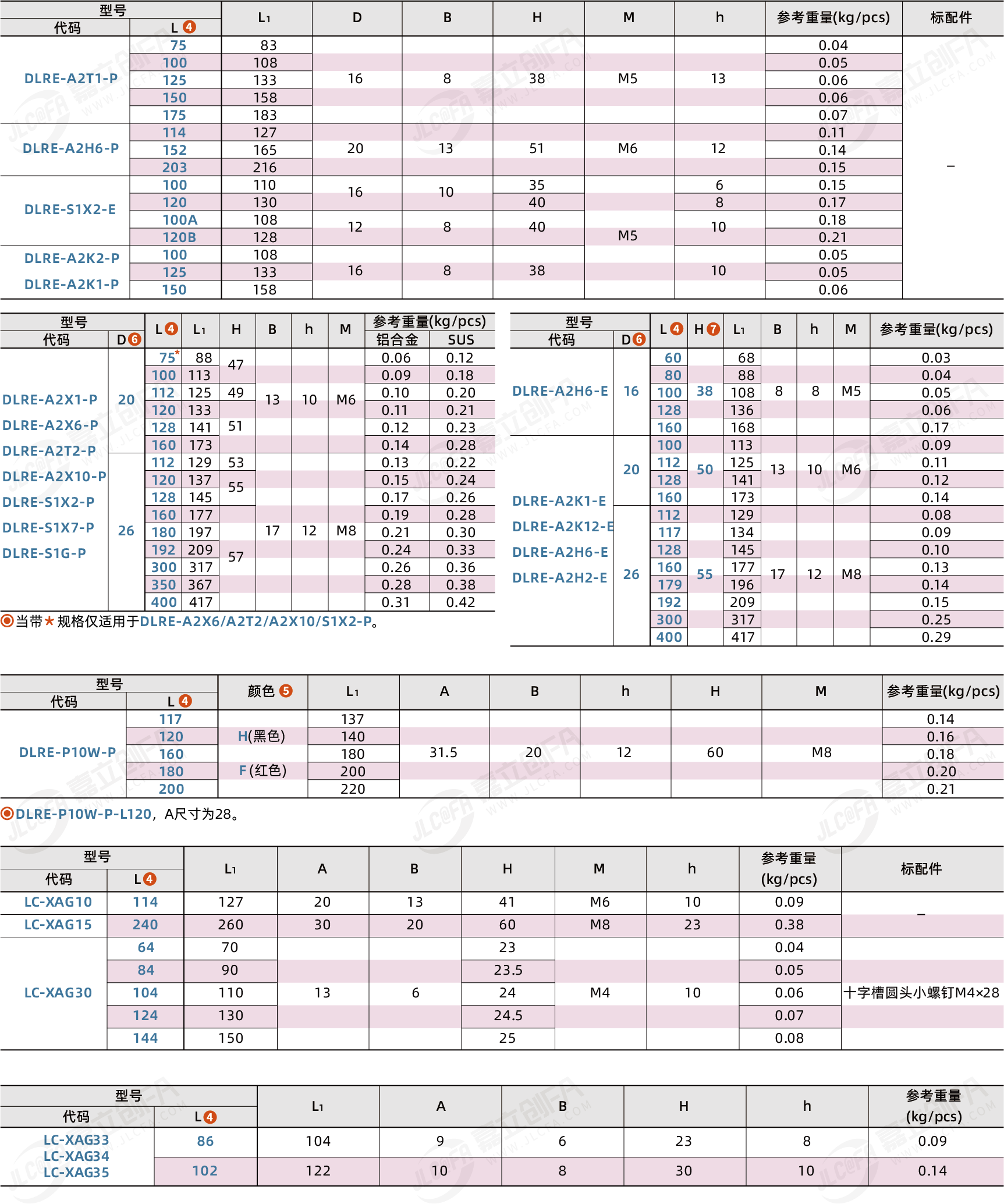 DLRE_2.png