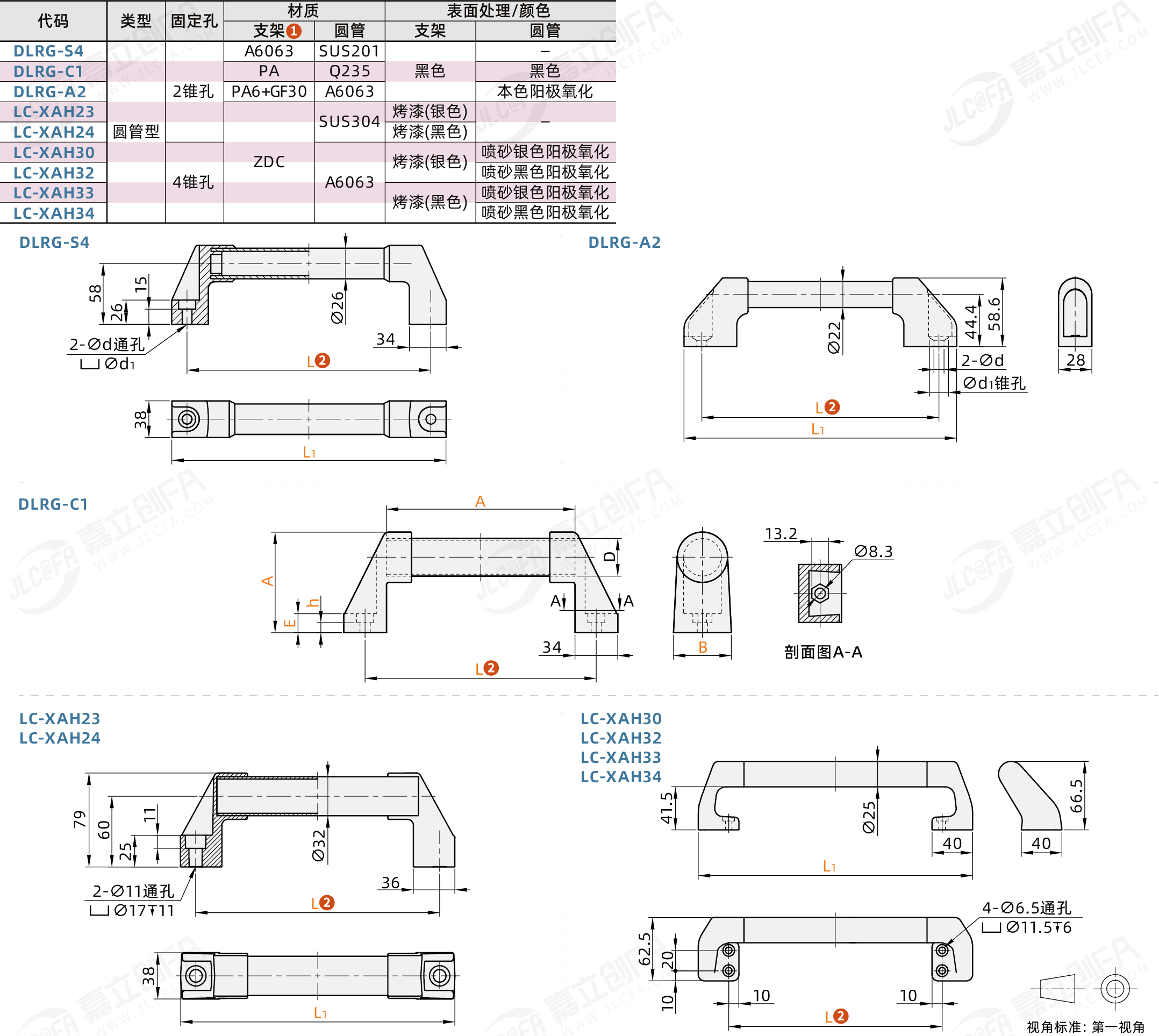 DLRG_1.png DLRG_1.png