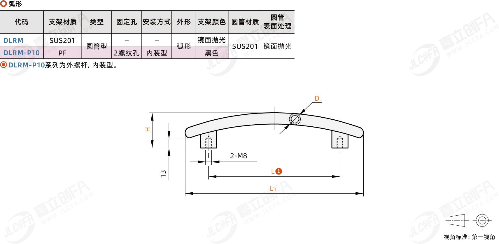 DLRM_1.png DLRM_1.png
