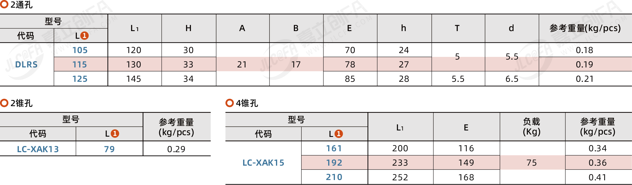 DLRS_2.png
