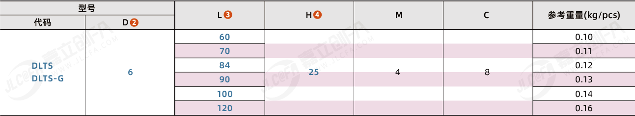 DLTS_2.png