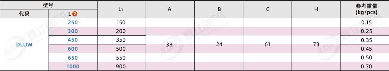 DLUW_2.png