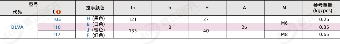DLVA_2.png