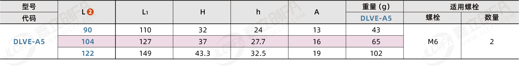 DLVE_2.png