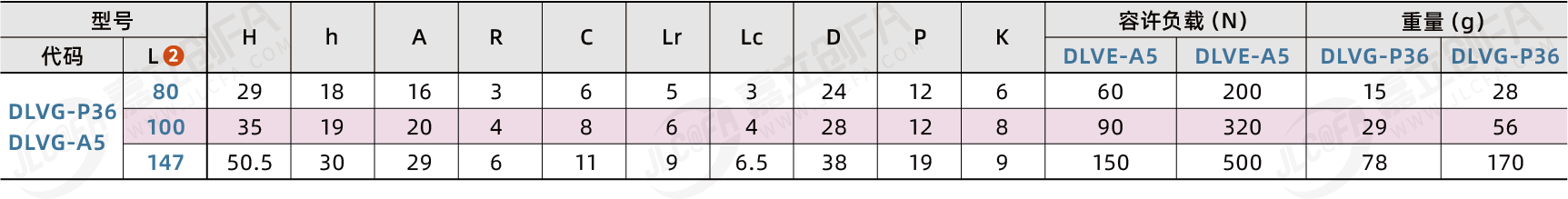 DLVG_2.png