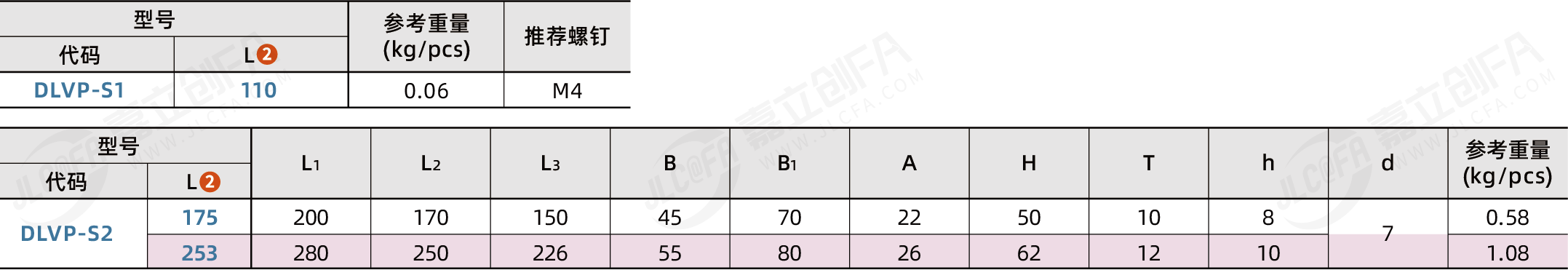 DLVP_2.png DLVP_2.png