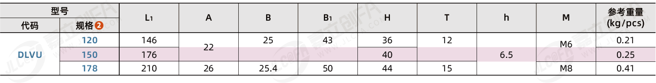 DLVU_2.png