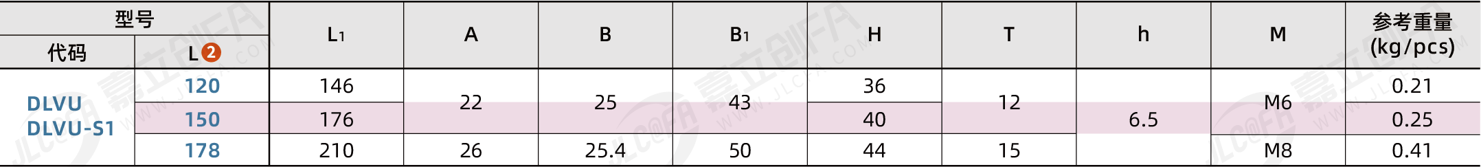 DLVU_2.png