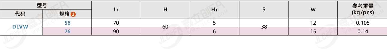 DLVW_2.png
