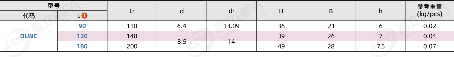 DLWC_2.png