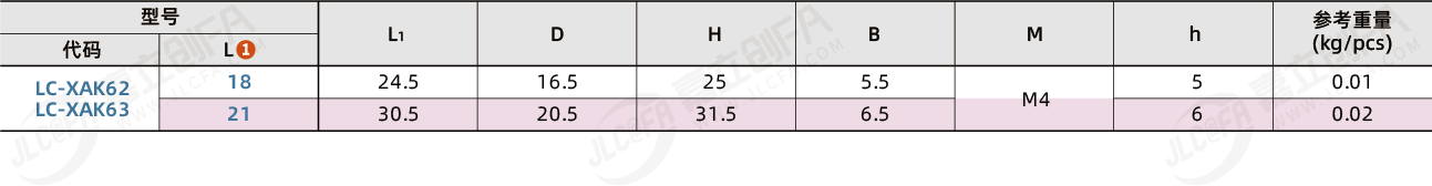 DLWQ_2.png