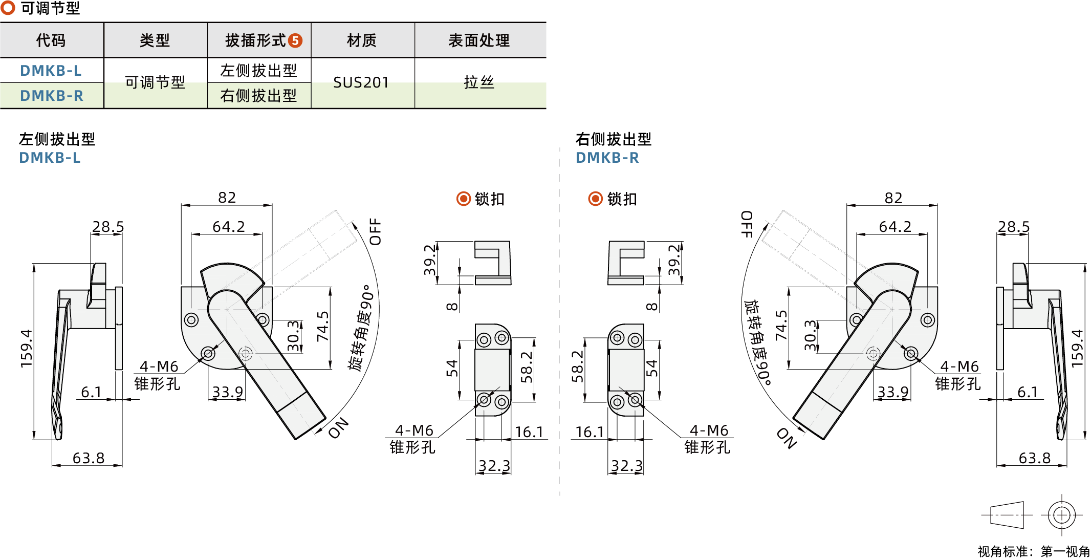 DMKB_1.png DMKB_1.png