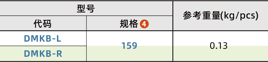 DMKB_2.png DMKB_2.png