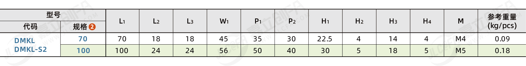DMKL_2.png