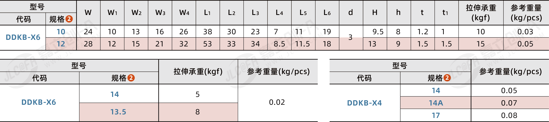 DDKB_2.png