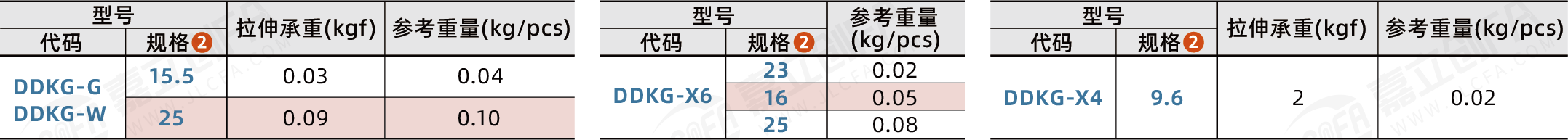 DDKG_2.png