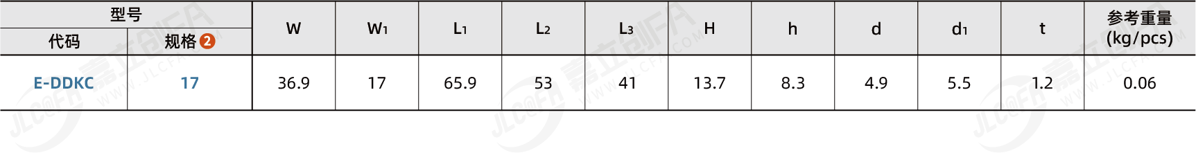 E-DDKC_2.png