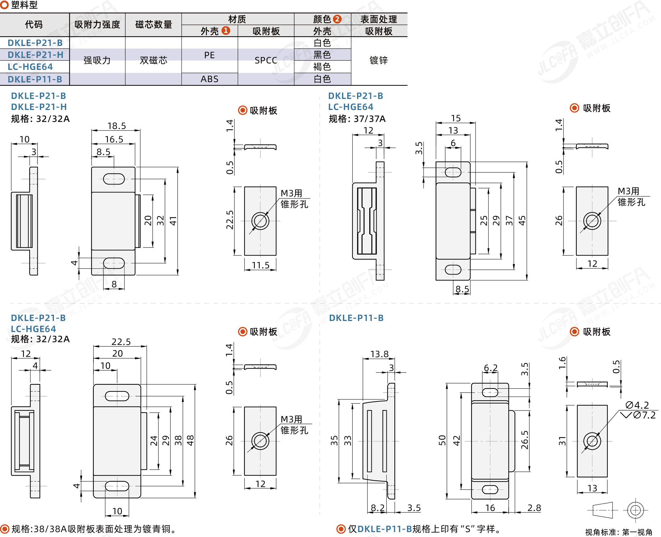 DKLE_1.png DKLE_1.png